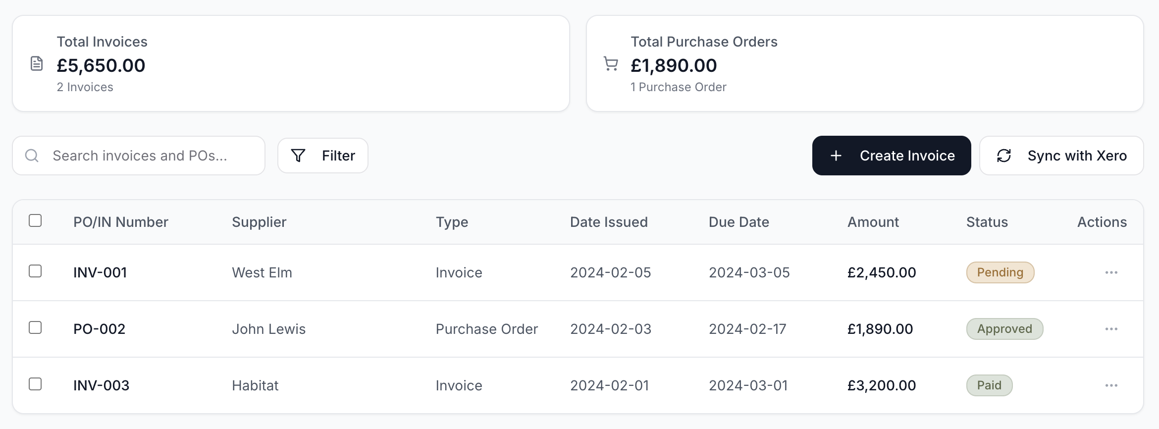 Finance dashboard showing invoices and purchase orders table with payment status, amounts, and accounting sync options